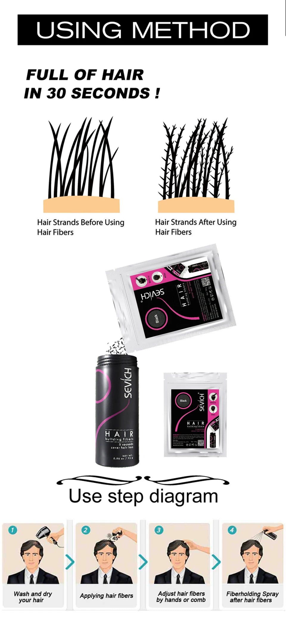 Sevich Haarfasern 10 Farben Keratin Haaraufbaufaser Pulver Sofortiges Haarwachstum