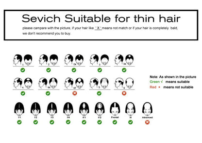 Sevich Haarfasern 10 Farben Keratin Haaraufbaufaser Pulver Sofortiges Haarwachstum