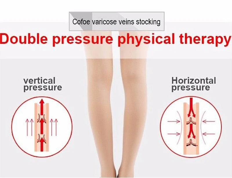 Comfort Compression Socks – Gentle All-Day Support for Tired, Achy Legs
