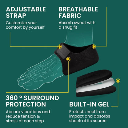 Cushioned Heel Support Wraps