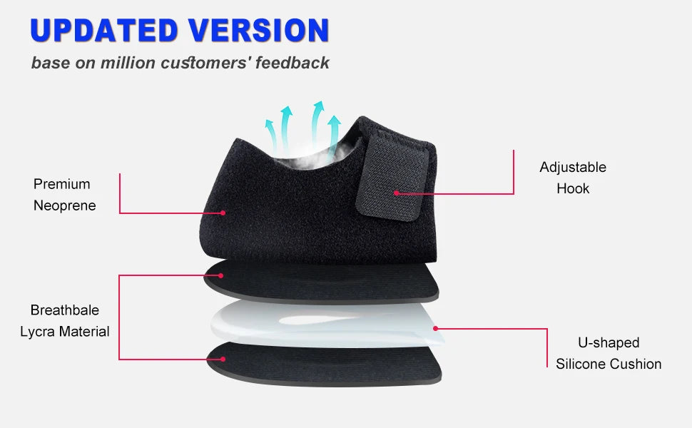 Cushioned Heel Support Wraps