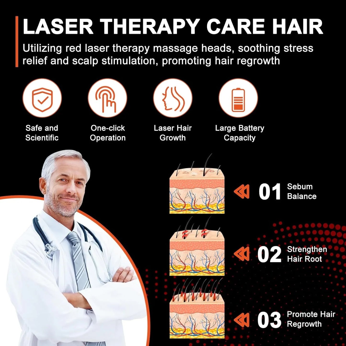 Elektrischer Laser-Haarwuchskamm, Anti-Haarausfall-Therapiekamm