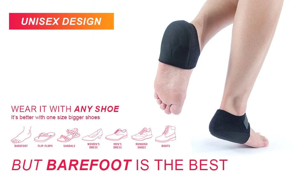 Cushioned Heel Support Wraps